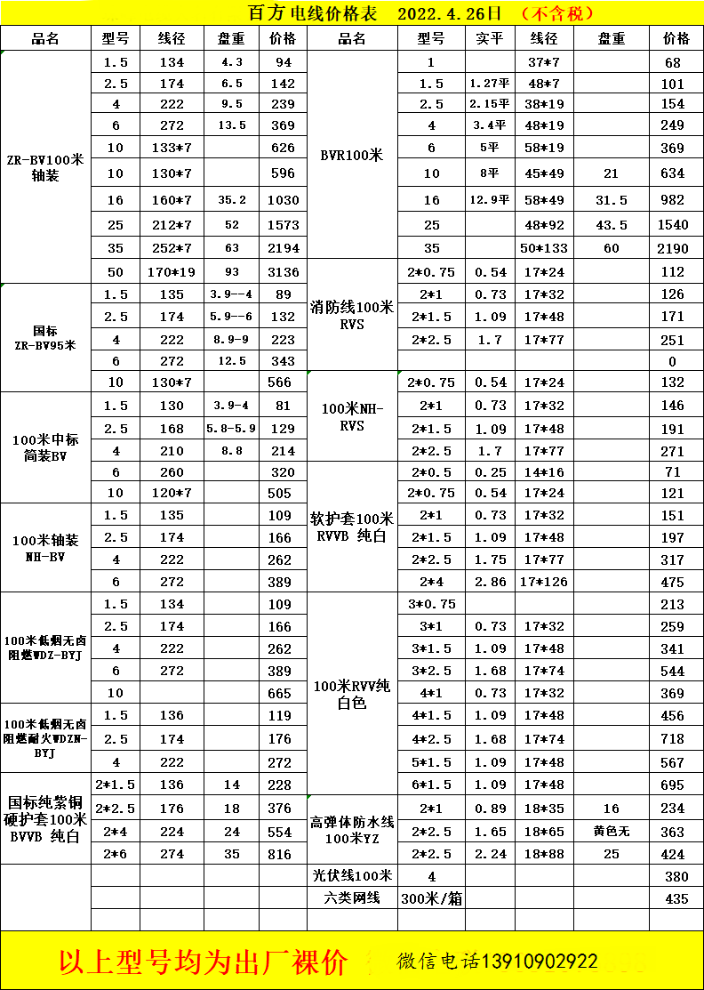 东莞电缆